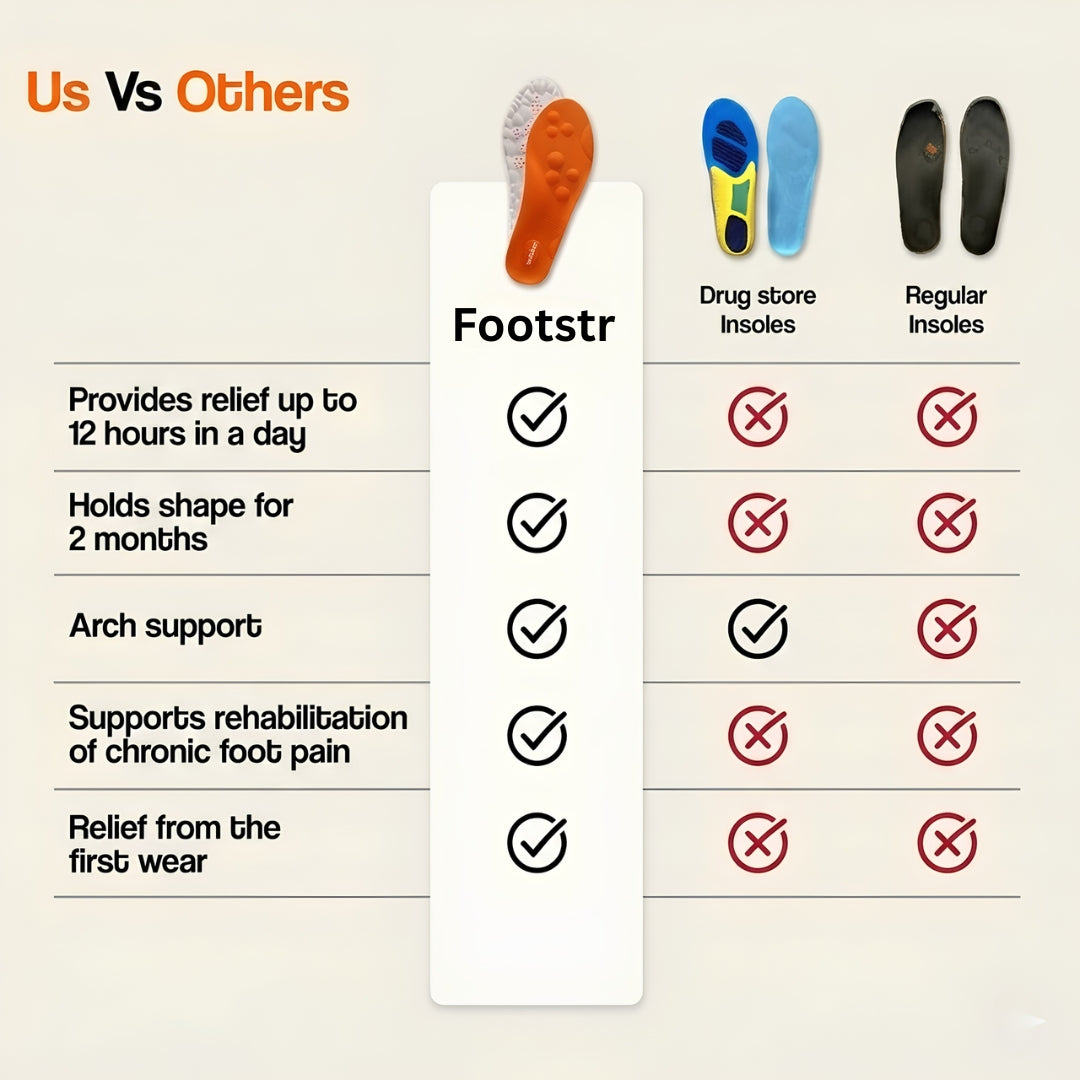 Ryuzo's Footstr™ – Cloud Insoles For Growing Feet
